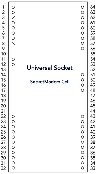 File:Multitech-universal socket cell.png
