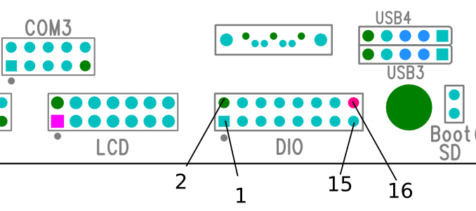 File:TS-8100-DIO.png