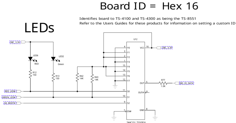 File:BoardID-TS-8551.png