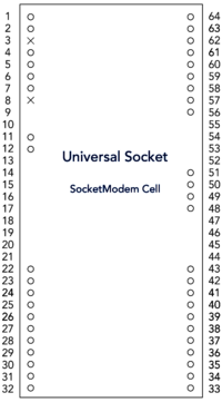 Multitech-universal socket cell.png
