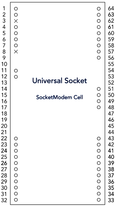 TS-7682 - embeddedTS Manuals