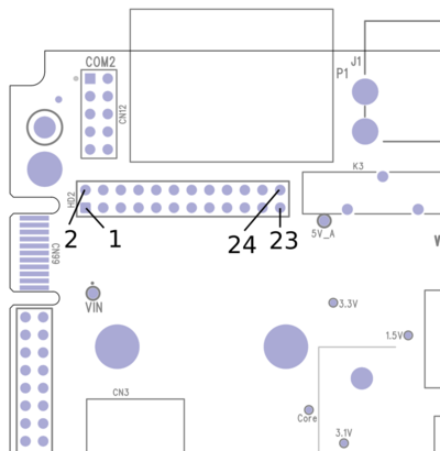 TS-7970 HD2 Header - embeddedTS Manuals