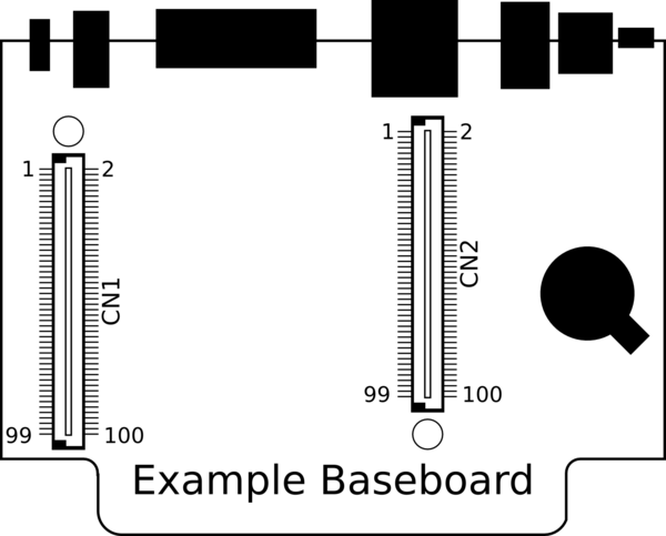 Example Baseboard