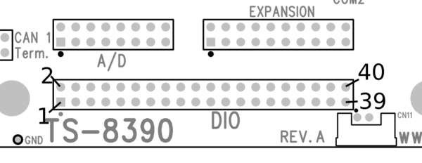 TS-8390-47xx DIO Header - embeddedTS Manuals