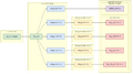 Thumbnail for version as of 10:42, 16 July 2025