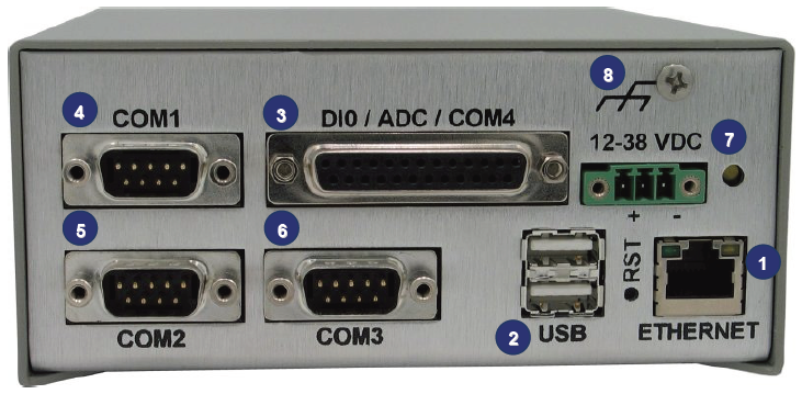 Ts-enc550-r-annotated.jpg