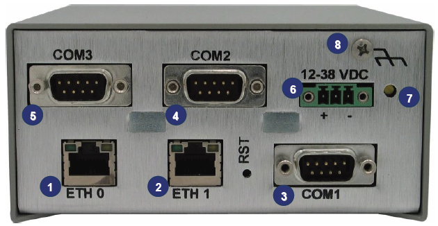 Ts-enc540-r-annotated.jpg