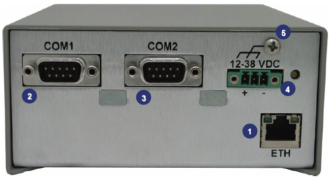 Ts-enc560-r-annotated.jpg